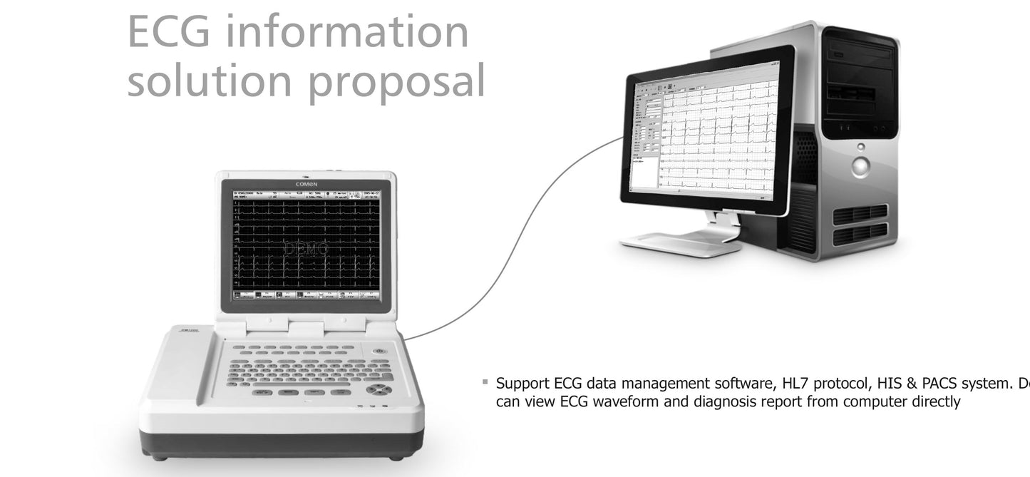 CM1200 Electrocardiograph