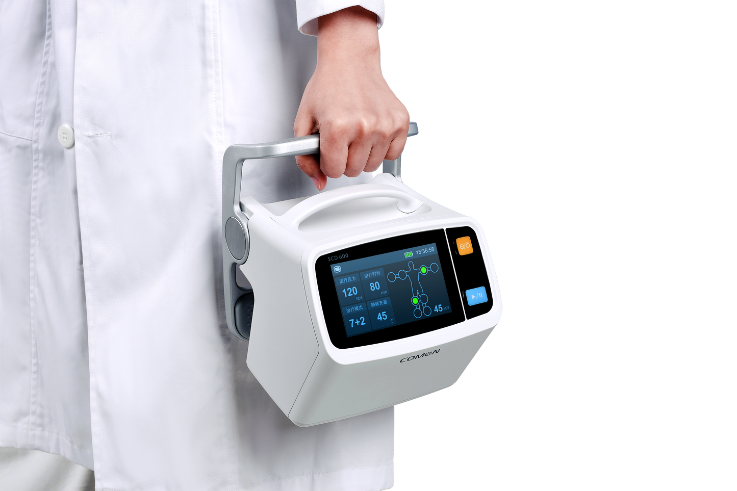 SCD600 Sequential Compression System